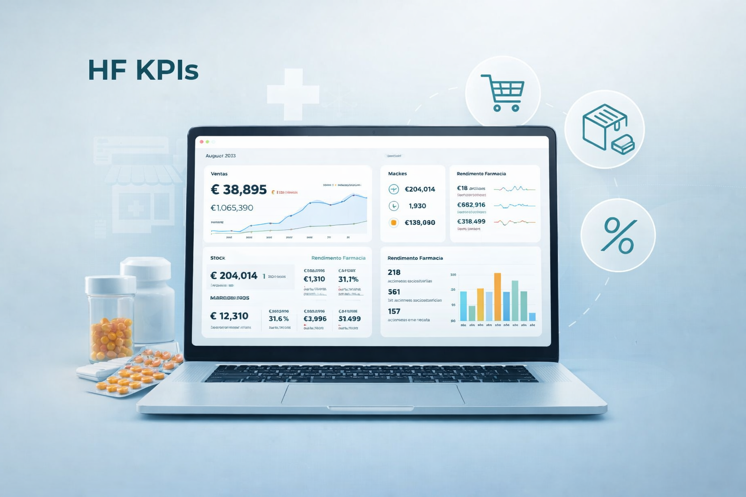 KPIs de farmacia